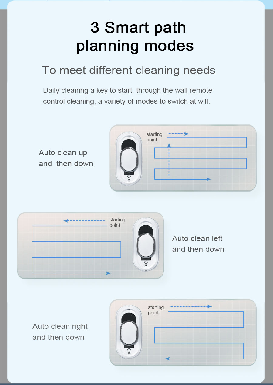 Indoor/Outdoor Window Cleaning Robot with Intelligent Spray and 500mAh Battery Capacity