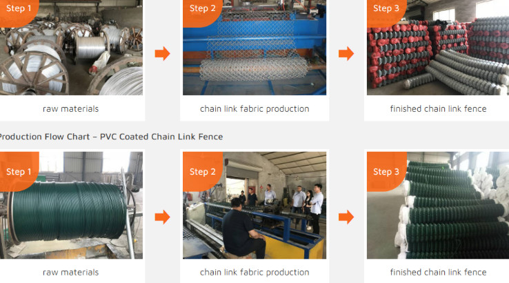 75*75mm cyclone wire Diamond Chain Link Fence For Playground