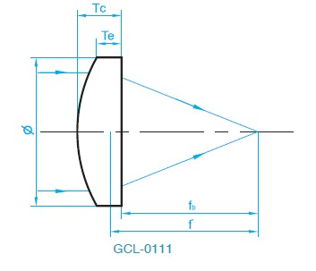 20D Double Aspheric Spherical Glass Lens Bk7 Achromatic Sapphire Ball Lens