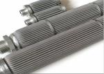 Stainless steel Pleated filter