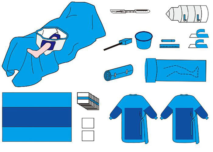 SMS Disposable Sterile Knee Arthroscopy Pack Standard Customized Size