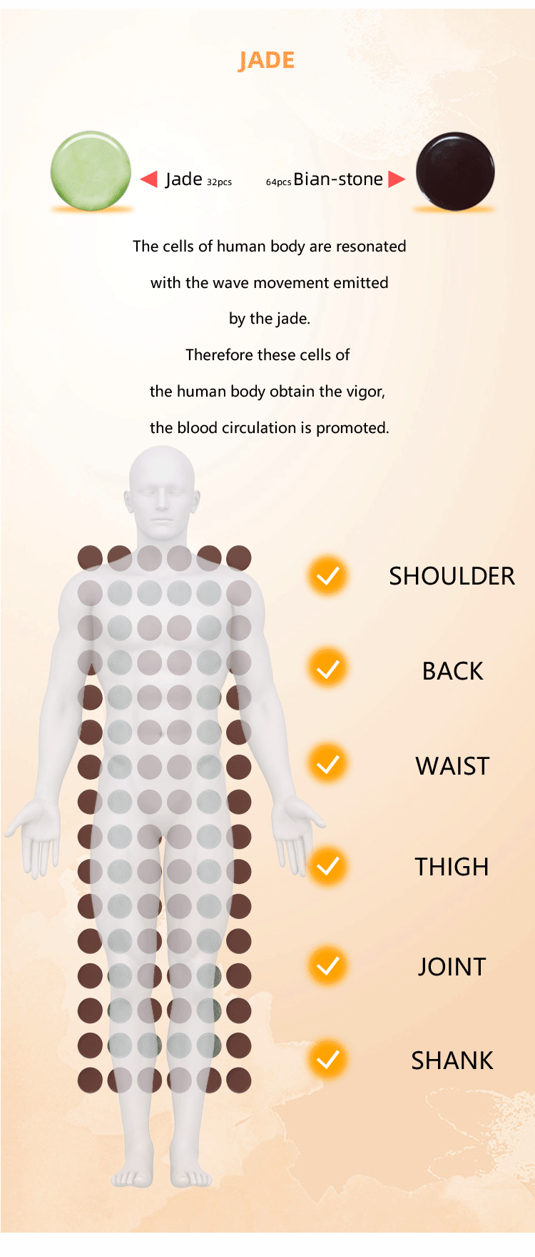 Experience Deep Relaxation with Jade Tourmaline Infrared Sauna Blanket and 600W Power