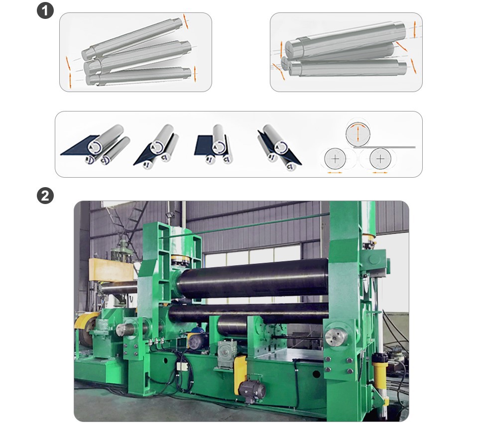 3 roller plate rolling machine