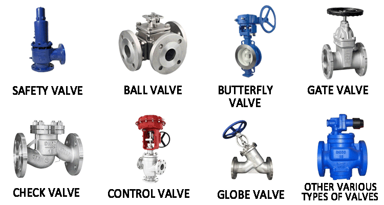 Manual Flanged Gate Valve for Water Steam Oil ISO9001 Certified