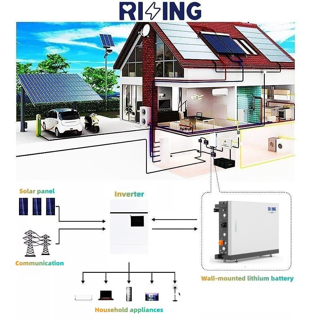 Rising solar battery storage 200AH 51.2V Battery For Home Inverter