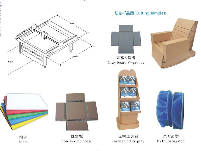 Card Paper, Corrugated Paper, Duplex Board, PVC, Grey Paper Board Cutting Machine