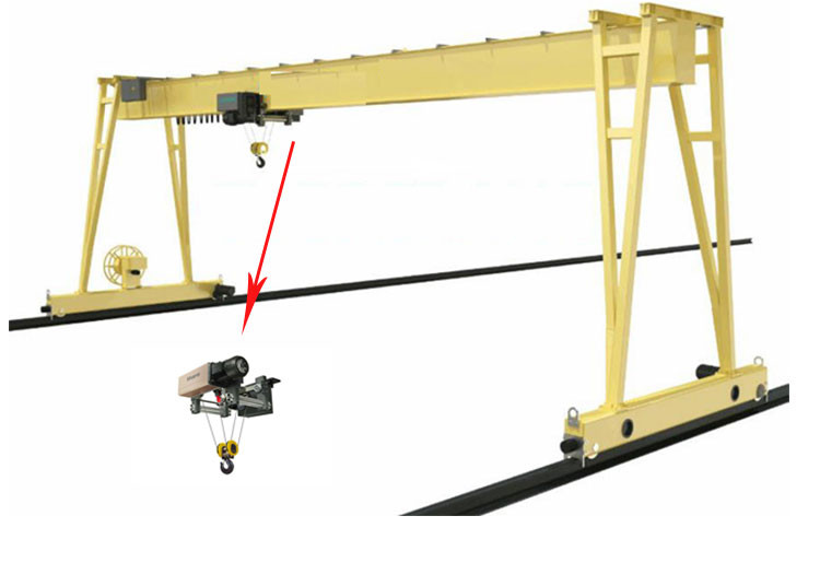 Adjustable mobile single beam gantry crane