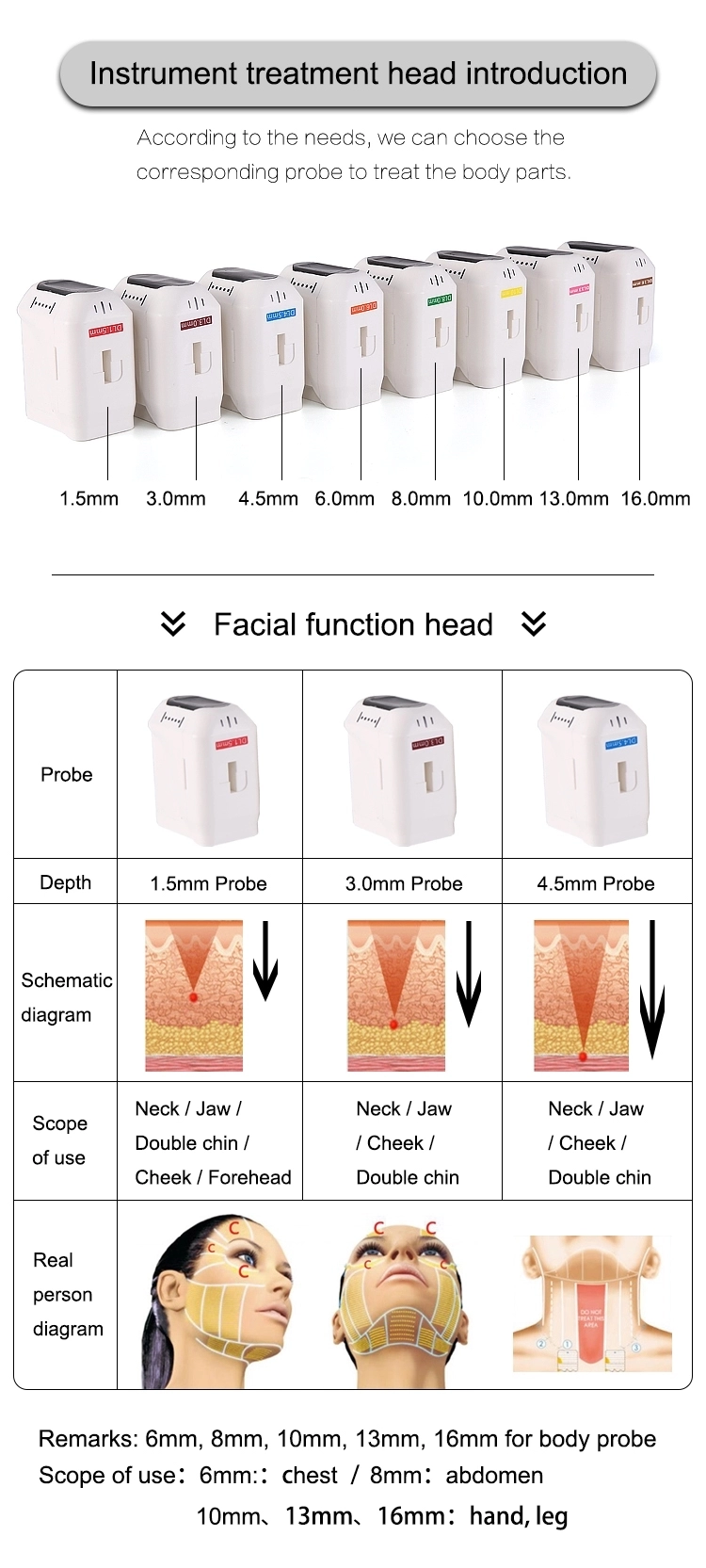 4D Hifu Tighten Skin Machine Ultra 4D High Intensity Focused Ultrasound Skin Tightening Machine HIFU Device Skin Lift