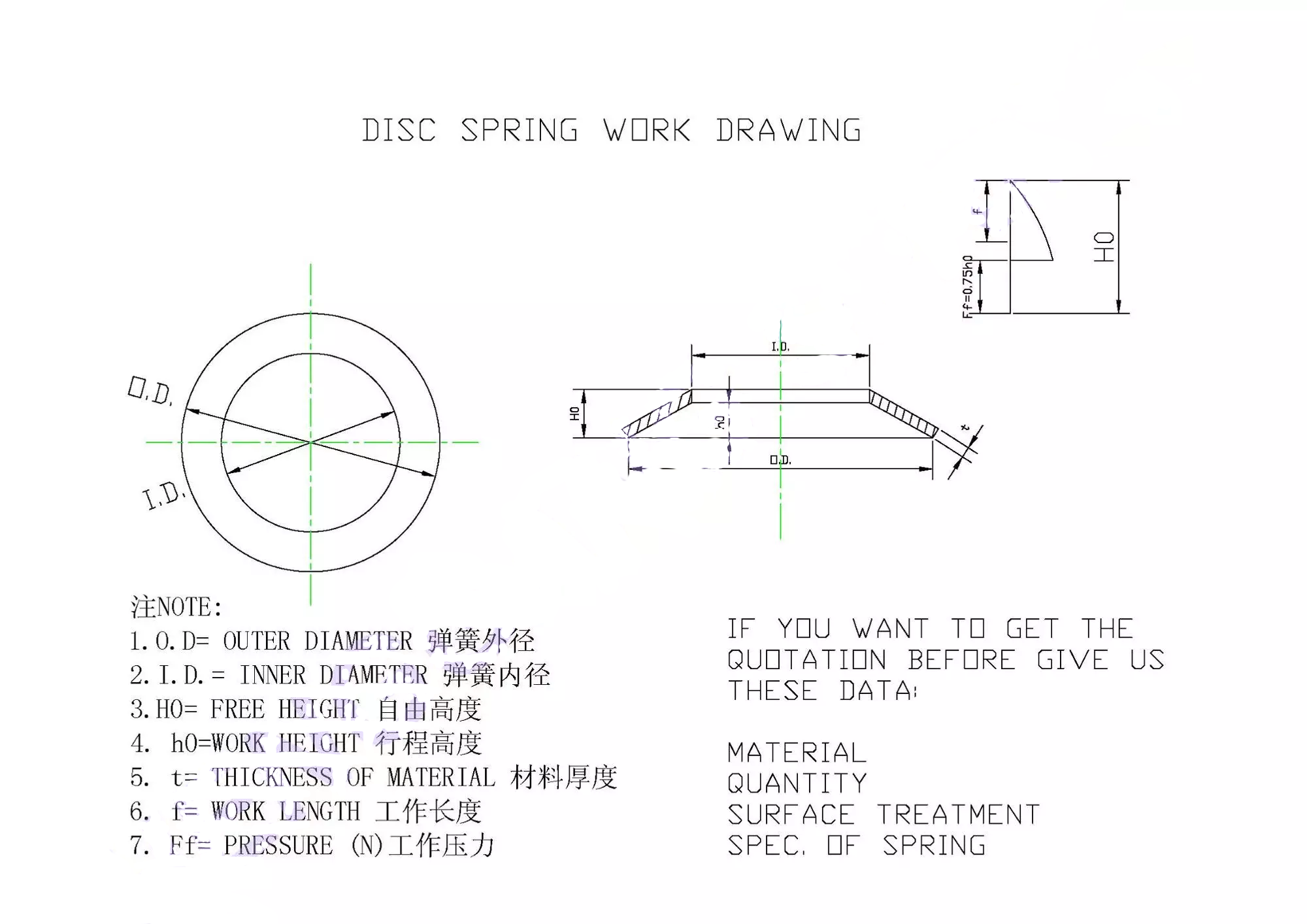 Customizable Options Disc Spring Custom Design for M3M4M5M6M8M10M12M14M16M18M20M22M24M27m30 Bolts in 18-8 Stainless Steel