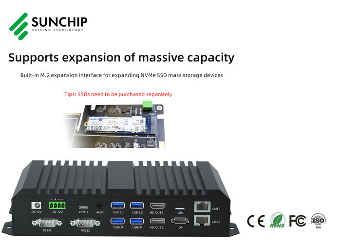 RK3588 Octa Core Embedded Industrial Edge Computing AI NPU 6.0tops Android Media Player