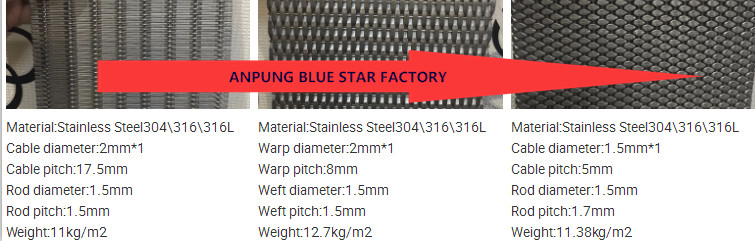 Long Slot Double Crimped Wire Mesh , Heavy Duty Wire Mesh Screen Abrasion Resistance