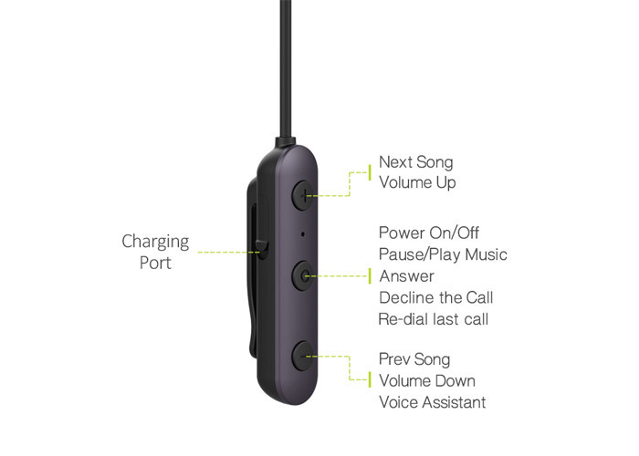 Anti - Off Wireless Bluetooth Sport Earbuds Mini Size Waterproof IPX6
