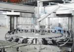 12000BPH PET Bottle Monoblock Rinsing Filling Capping Machine