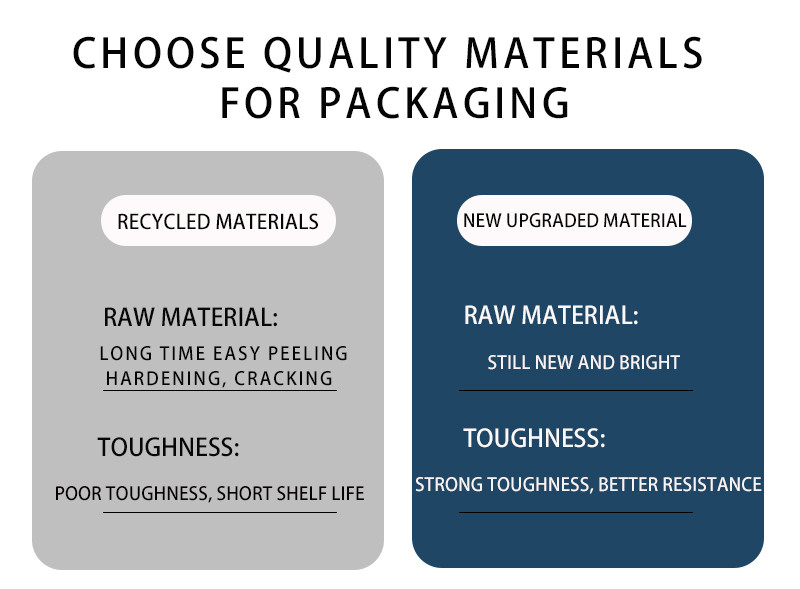 Personalized Biscuit Packaging Custom Ziplock Bags With Airtight Seal