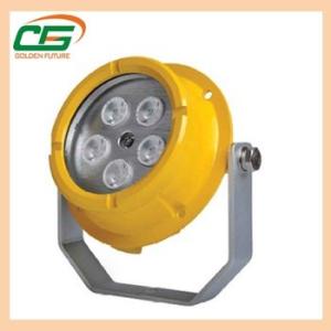 China 12 Volt Gas Station LED Canopy Light wholesale