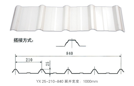 CE Double Layer Roll Forming Machine , Trapezoidal Sheet Roll Forming Machine