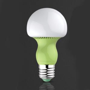 China Bluetooth control smart led mushroom bulb wholesale