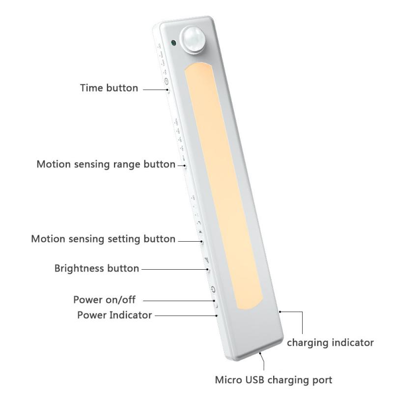Wireless portable USB Rechargeable Dimmable Automation Motion Sensor Closet Light