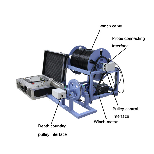Panoramic Borehole Camera Televiewing System For Deep Water Well Maintainence