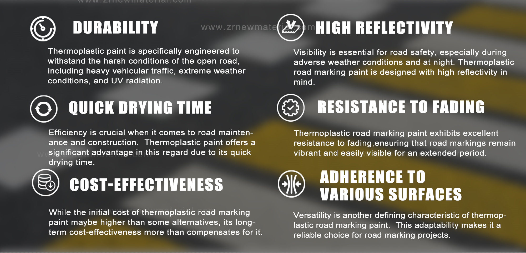 Crack Resistant Reflective Thermoplastic Paint Yellow Highway Paint No Wrinkles