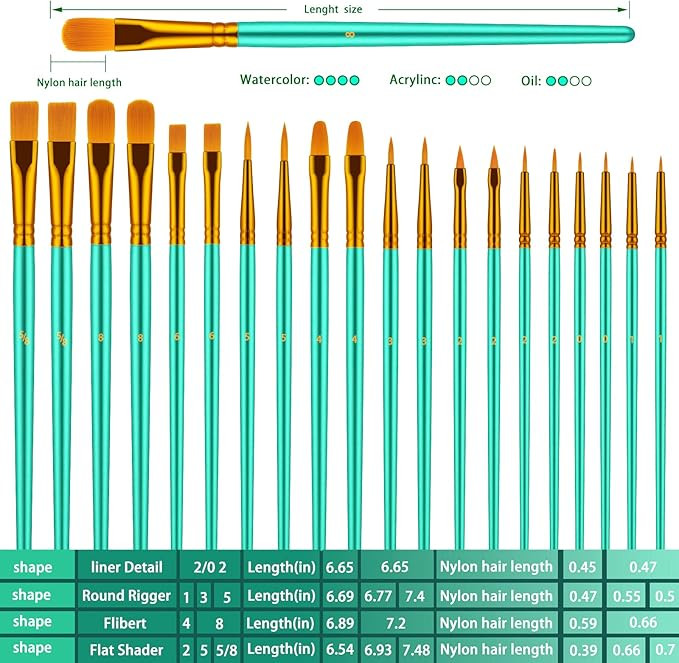 Customized Logo Green Art Brushes Set For Acrylic Oil Watercolor Painting