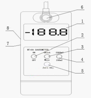 Small Volume Magnetic Particle Testing Equipment Gauss Field Strength Meter