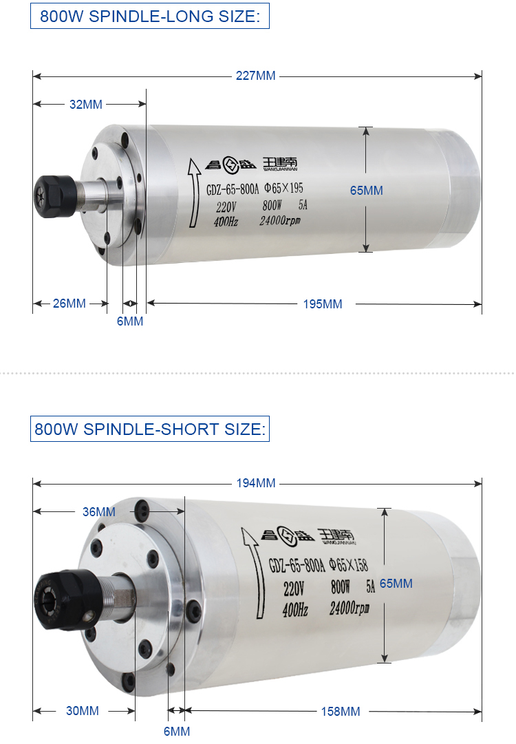800W Water Cooled Spindle Motor for Wood Engraving Machine Durable and Long-Lasting