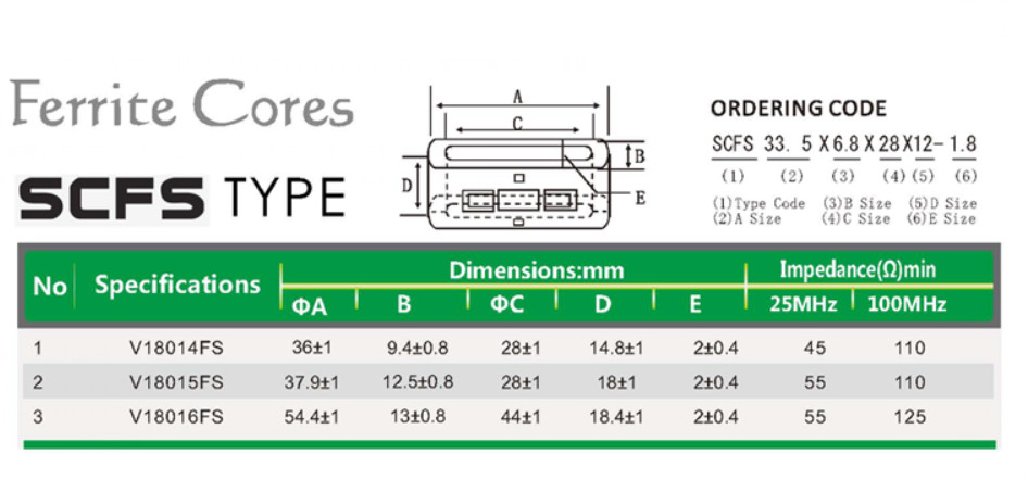 SCFS TYPE Nizn Flat Ferrite Core For Noise Reduction Rohs Reach