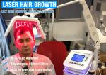 Energy Adjustable Laser Hair Regrowth Device / Hair Loss Treatment Equipment
