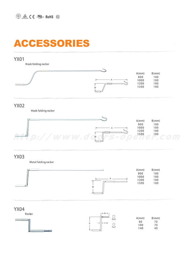 AC 220V 10N.M 15RPM Tubular Motor Roller Shutter