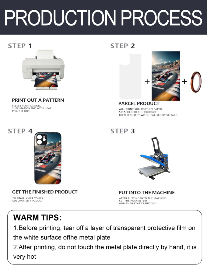 Tpu Full Rubber Edge Sublimation Phone Blanks For IPhone Samsung Google