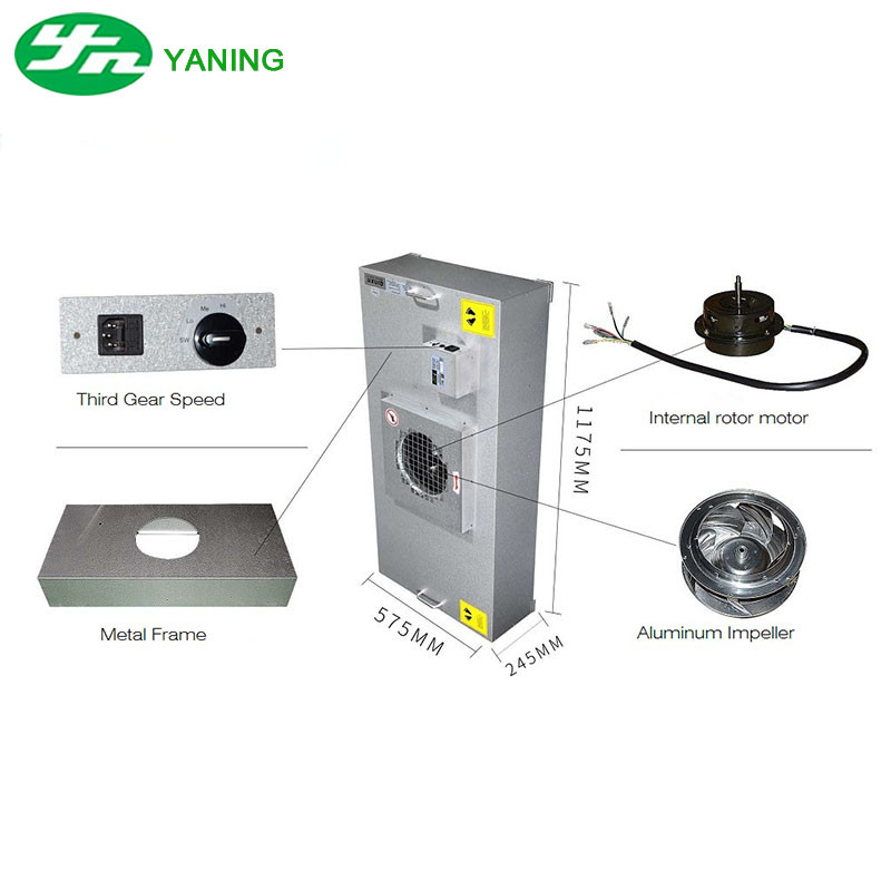 Adjustable Air Velocity FFU Fan Filter Unit Galvanized Material For Cleanroom