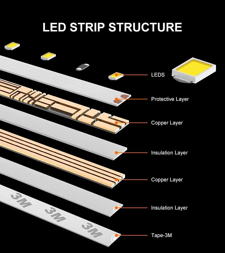 8mm 240leds 6500K White Flexible Die-Cutting Board SMD2835 LED Strip Light 12V24V
