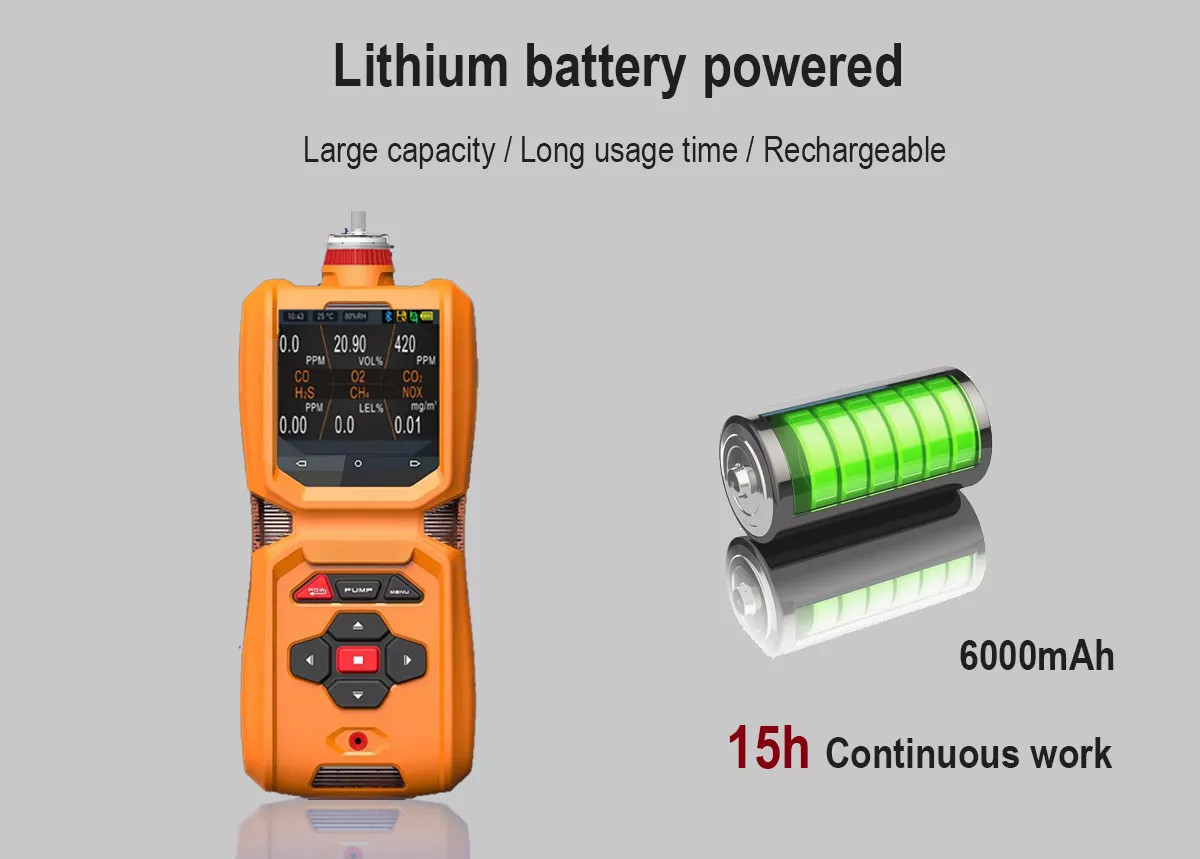 Zetron Ms600 Portable 6 In 1 Multi Gas Detector Built In Suction Pump Bluetooth Printer 1% Fs Accuracy