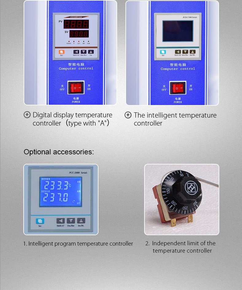 Medical Equipment Sterilization Heating Oven Intelligent Blast Drying 999min