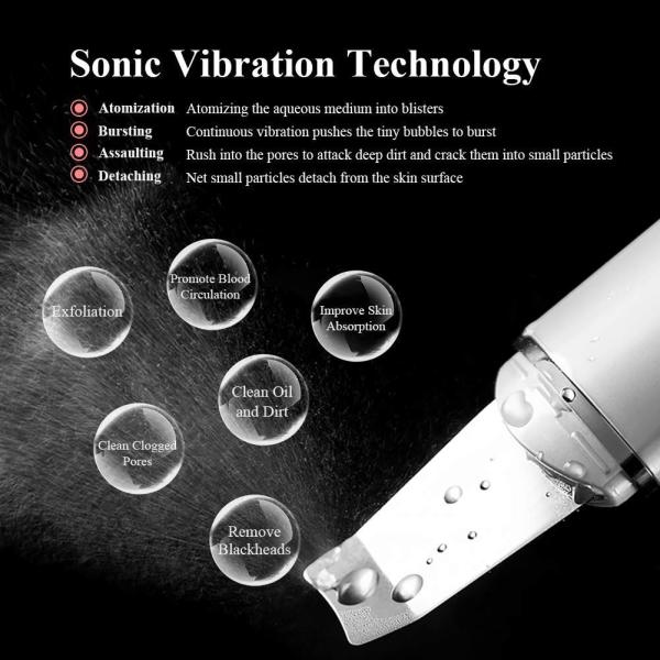 Portable Ultrasonic Facial Cleansing Spatula Pore Acne Blackhead Skin Peeling Machine 1.5W