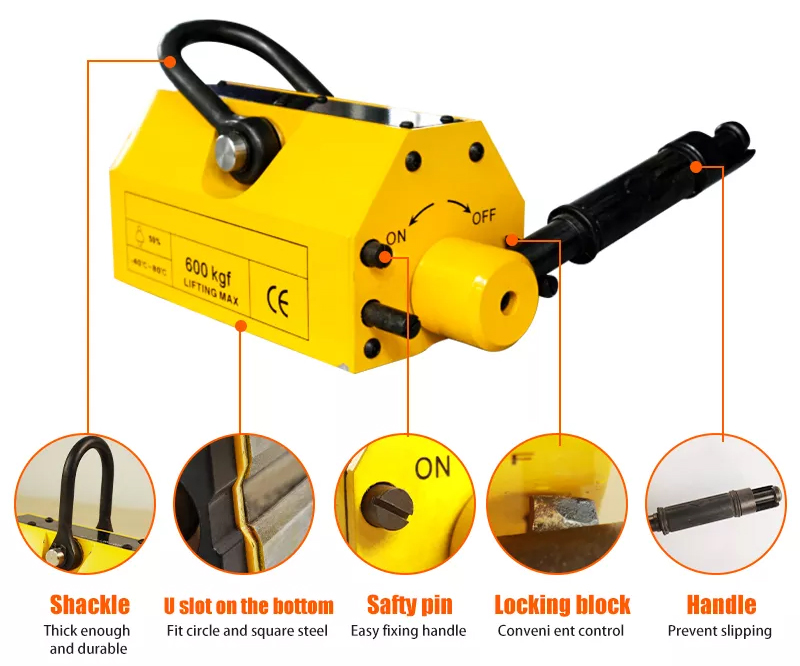 92X67mm Lifting Magnets 100kg 600kg 1000kg 3000kg Manual Permanent Magnetic Lifter