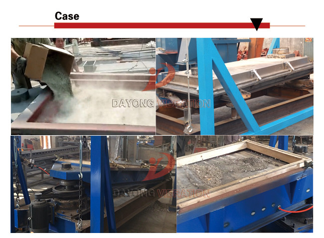 Professional Rotex Gyratory Sifter Medicine With Self Cleaning Device