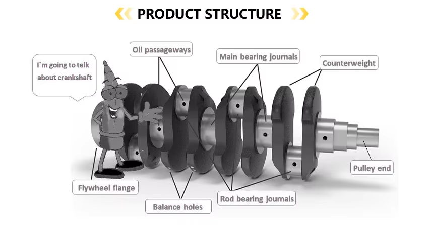 23111-32600 Automobile Engine System High Strength Hyundai Tucson Engine Crankshaft