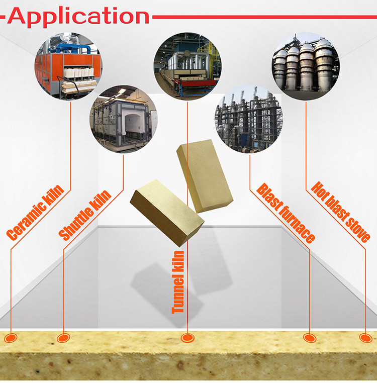 Cement Kiln Magnesia Alumina Spinel Refractory Brick Good Thermal Stability