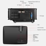 1500 Lumens 60Hz 1080P Bluetooth Home Theatre