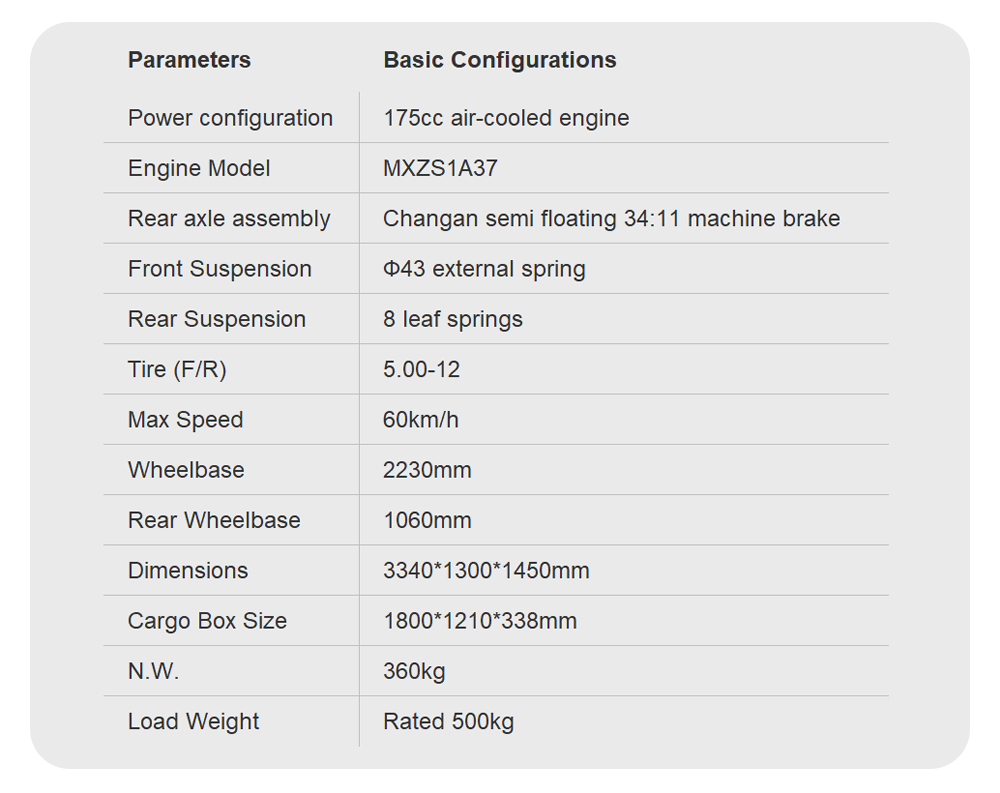 5.00-12 Tire Size Cargo Tricycle Heavy Load Three-Wheeler Motorcycle Bicycle Vehicles