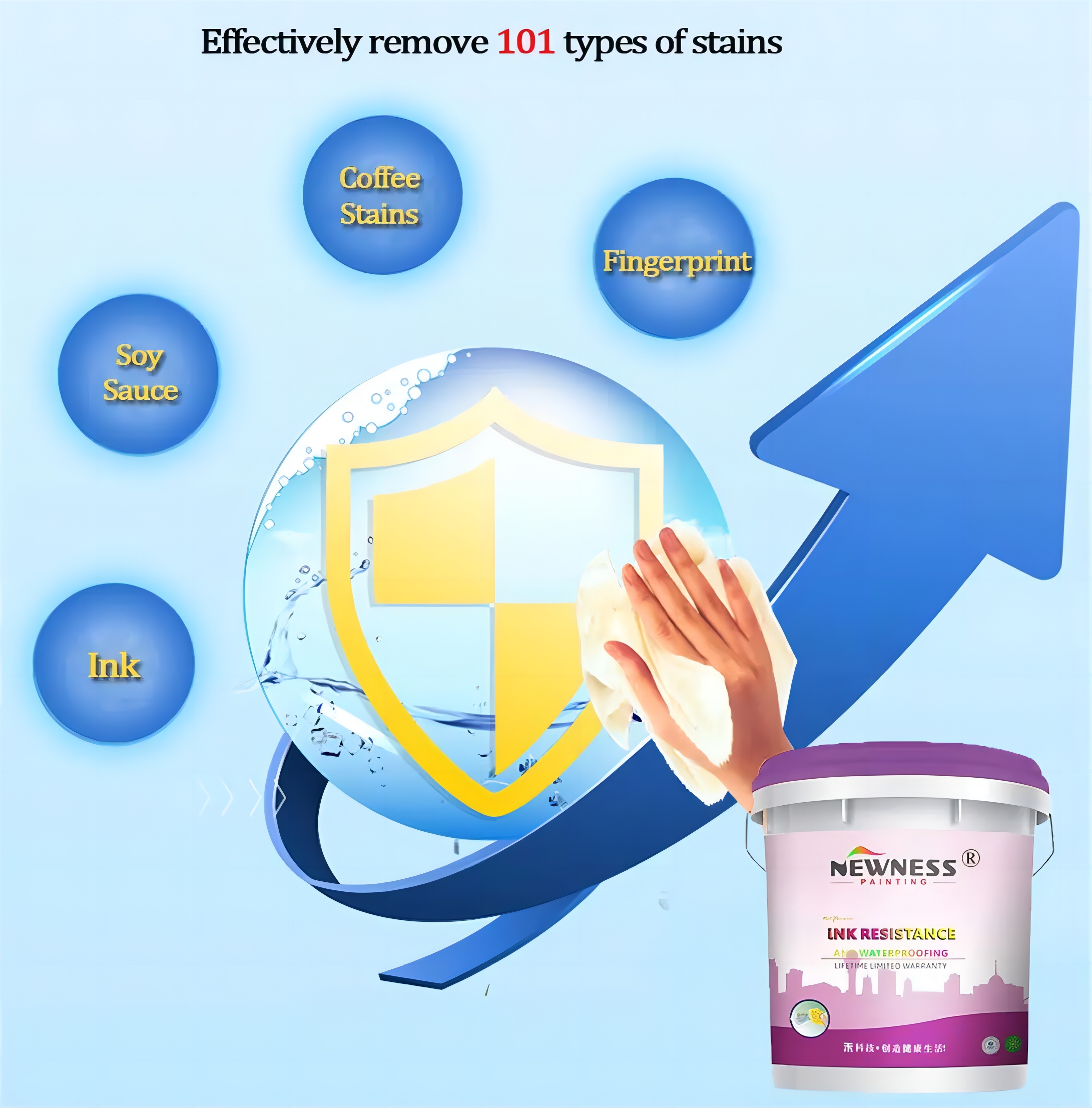 All Purpose Multi-colour Latex Coating Paint Emulsion Paint for Wall Hard Film Appearance