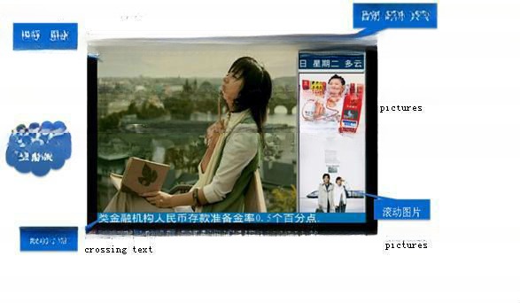 WIFI network 15.6 inch super thin LED LCD android advertising display TV digital signage for elevator