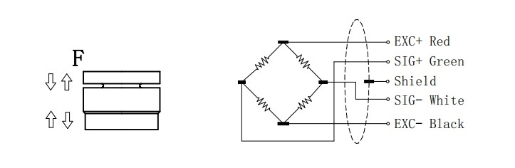 Tensile Compressiveforce Sensor Stainless Steel Column Load Cells 0.5~100kn Capacity