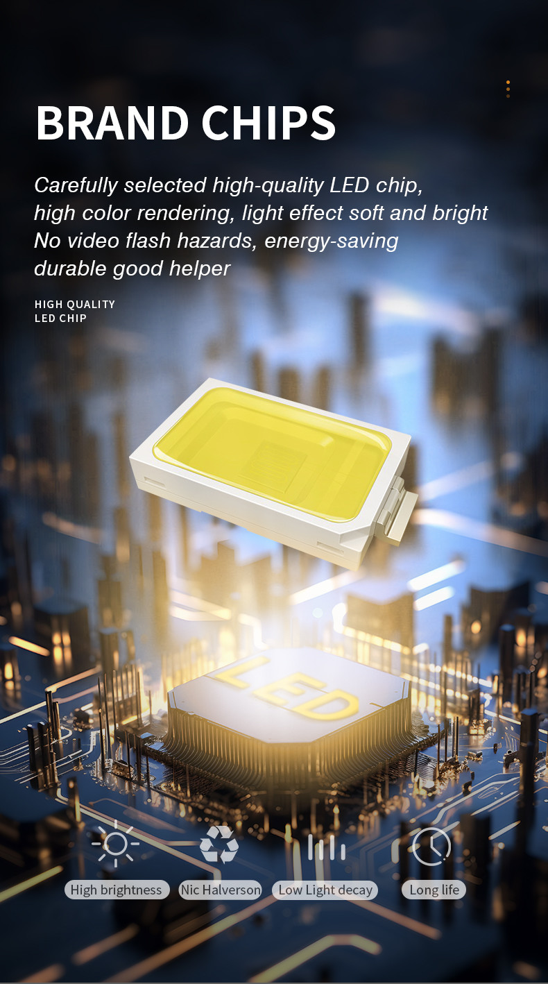 Affordable LED Industrial Lights Collection | Versatile Solutions with Customization Services | High Quality & Fast Delivery