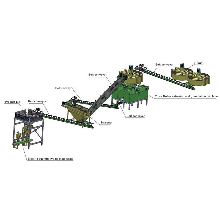 Double Roller Compound NPK Fertilizer Production Line 5000kg/H