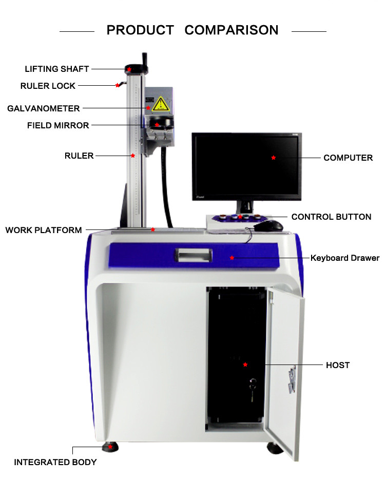 RAYCUS IPG JPT 20W 30W 50W number printing machine metal surface laser printer desktop mini Jewelry Fiber