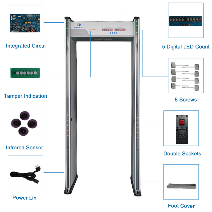 UNIQSCAN UB500 256 Sensitivity Door Frame Metal Detector