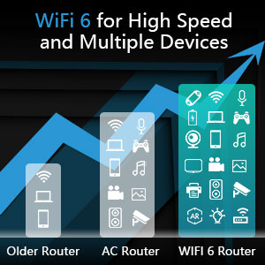 TUOSHI 5G WiFi 6 Mobile Hotspot Router 100/1000mbps Wire Ethernet LAN Dual SIM